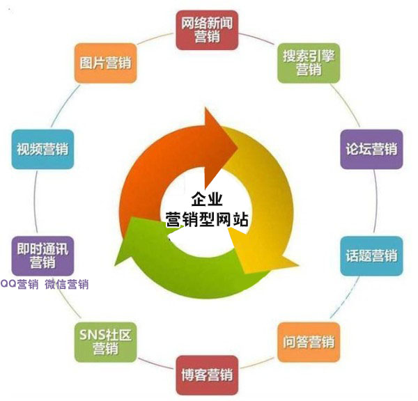 һ���D׌��㶮�W(w��ng)�j(lu��)�I�N