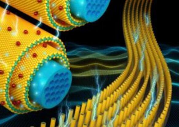 �֙C����������F(xi��n)���