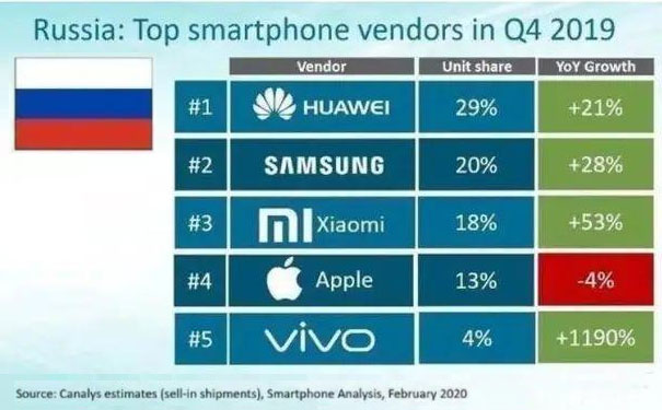 �Ї����M(f��i)��ȱ����һ�w�����Đۇ���