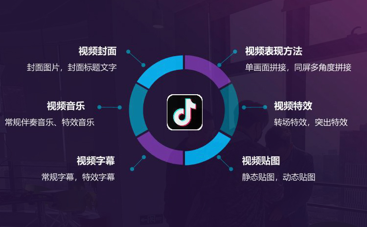 ��I(y��)������ҕ�l�I�N�ƏV