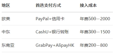 ���Q(m��o)�W(w��ng)վ���O