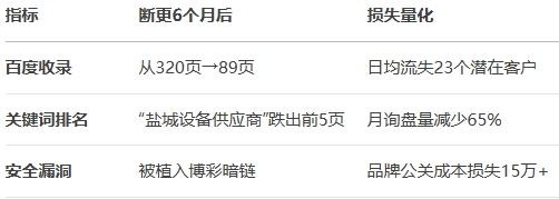 �}����I(y��)�Wվ��ʲôһ��Ҫ���ھS�o����