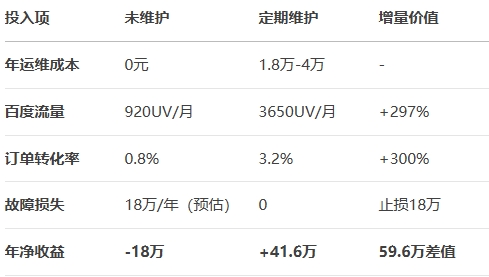 �}����I(y��)�Wվ��ʲôһ��Ҫ���ھS�o����