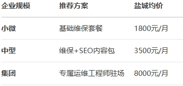 �}����I(y��)�Wվ��ʲôһ��Ҫ���ھS�o����