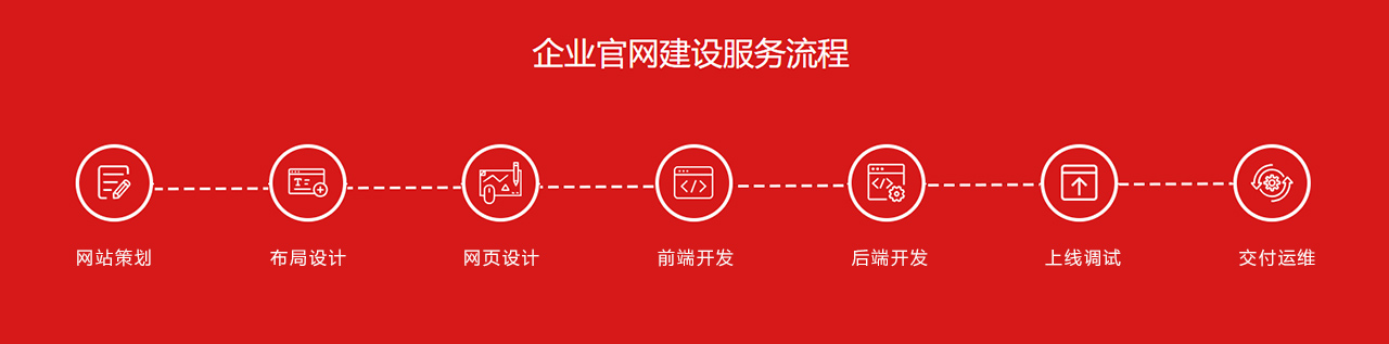 ��I(y��)�W(w��ng)վ���O��������