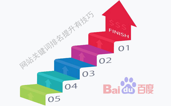 �W(w��ng)վ�P(gu��n)�I�~���������м���